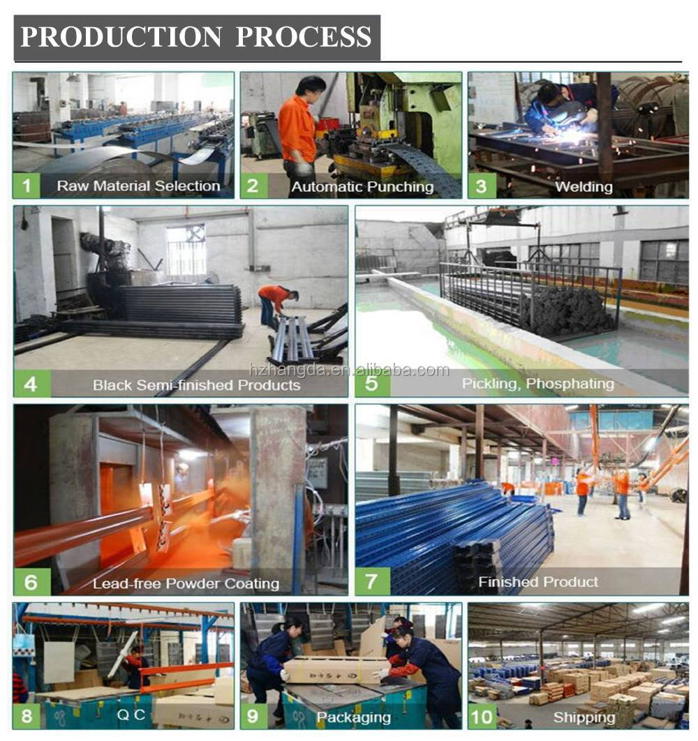 中国のサプライヤーが製造杭州2015スチール倉庫中型収納ラック/ガーデンストレージ家/キーラック仕入れ・メーカー・工場