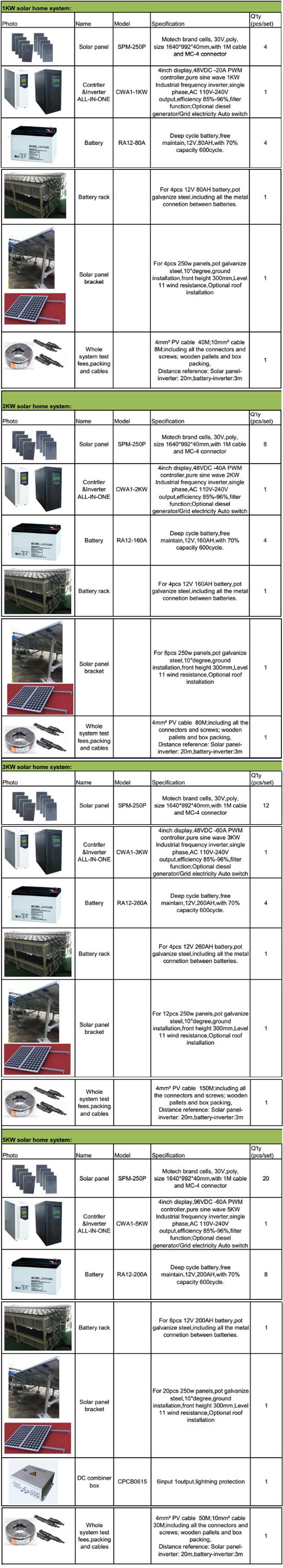 1-5kw.jpg