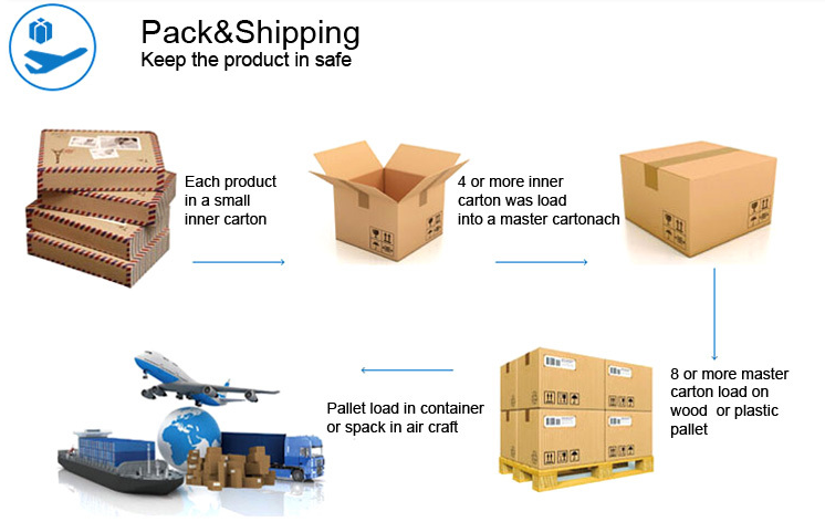 packing&shipping3.png