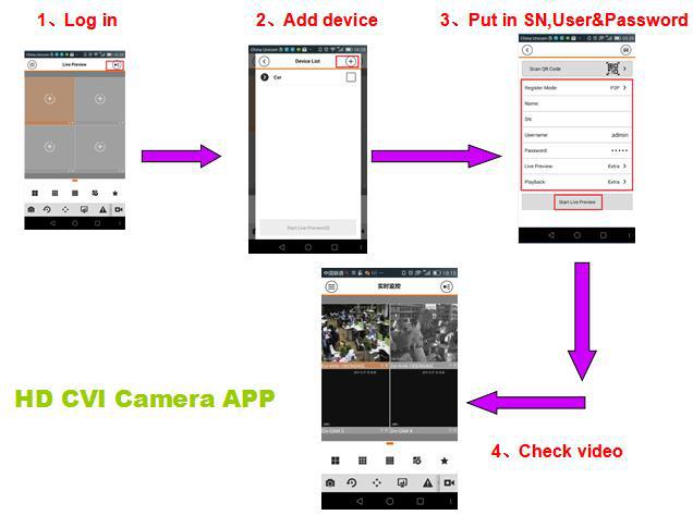 CVI APP.jpg