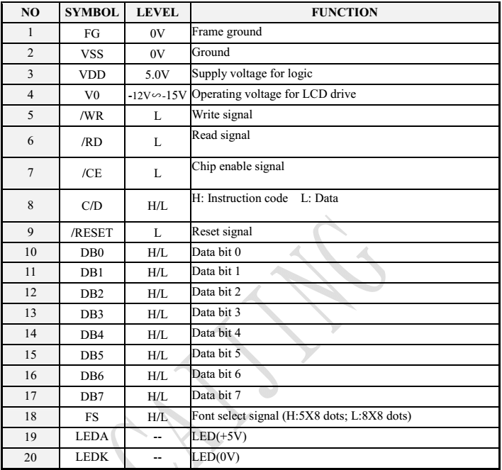128128 lcd display.png