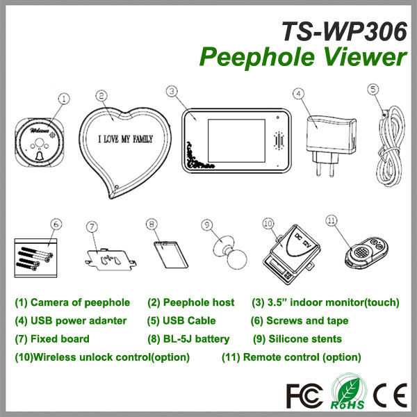 TS-WP306