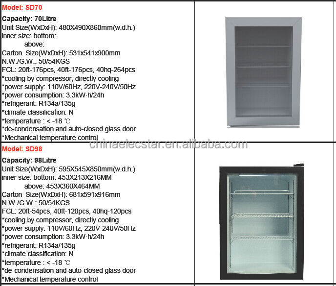 Mini Freezer With Glass Door Front Opening Countertop Ice 4 Jpg
