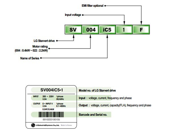 SV008IC5-1-model