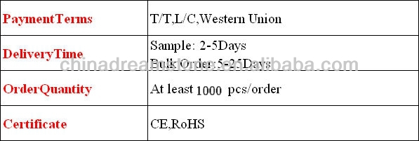 フィットネス機器tcm療法健康マッサージベルト- 高品質調整可能な数十ems電気痩身マッサージベルト問屋・仕入れ・卸・卸売り