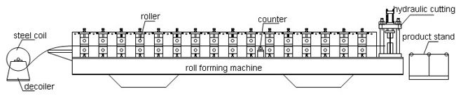 color steel tile forming machine (1).png