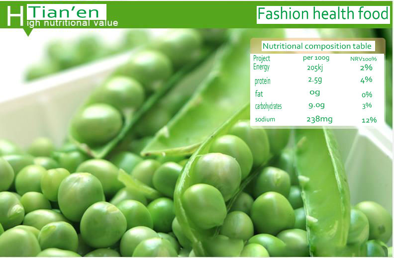 Canned Green Peas Specification (Fresh or Dry) in China,China Tian'en