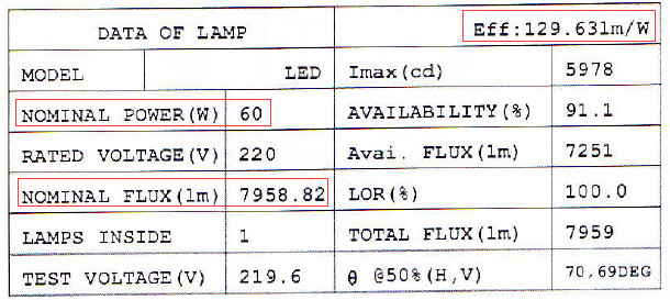 60W canopy light-IES.jpg