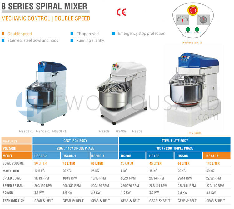 Dough Mixer - 28 Liters, Mechanic Control, Double Speed, CE, HS30B-1