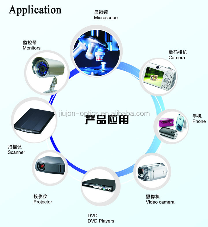 レーザーライン保護光学レンズoemサービス問屋・仕入れ・卸・卸売り
