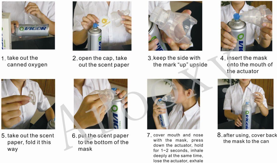 portable canned oxygen /portable oxygen spray with CE certificate