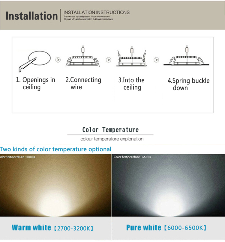 新しいファッション穂軸ledのスポットライトの寝室シンプル20wcobled埋め込み式スポットライトランプ工場guzhenから有望な市場仕入れ・メーカー・工場