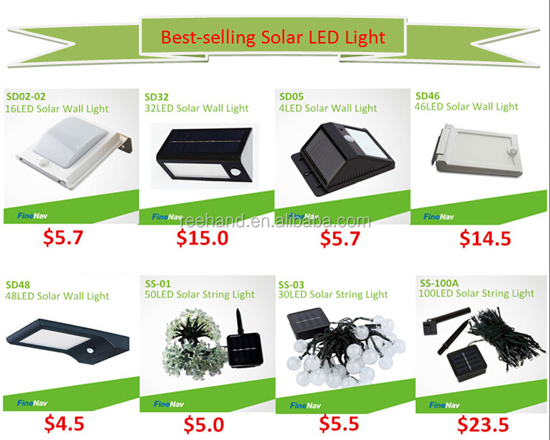 Best-selling Solar LED Light .jpg