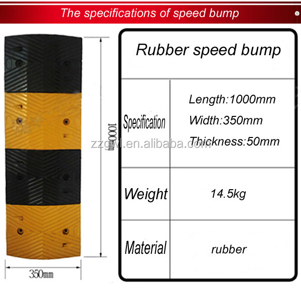 人気のある黄色2014年携帯用ゴム道路バンプ問屋・仕入れ・卸・卸売り