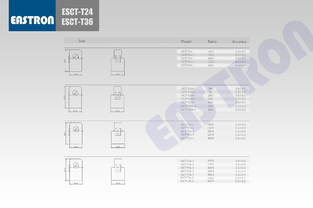 ESCT-T24-36