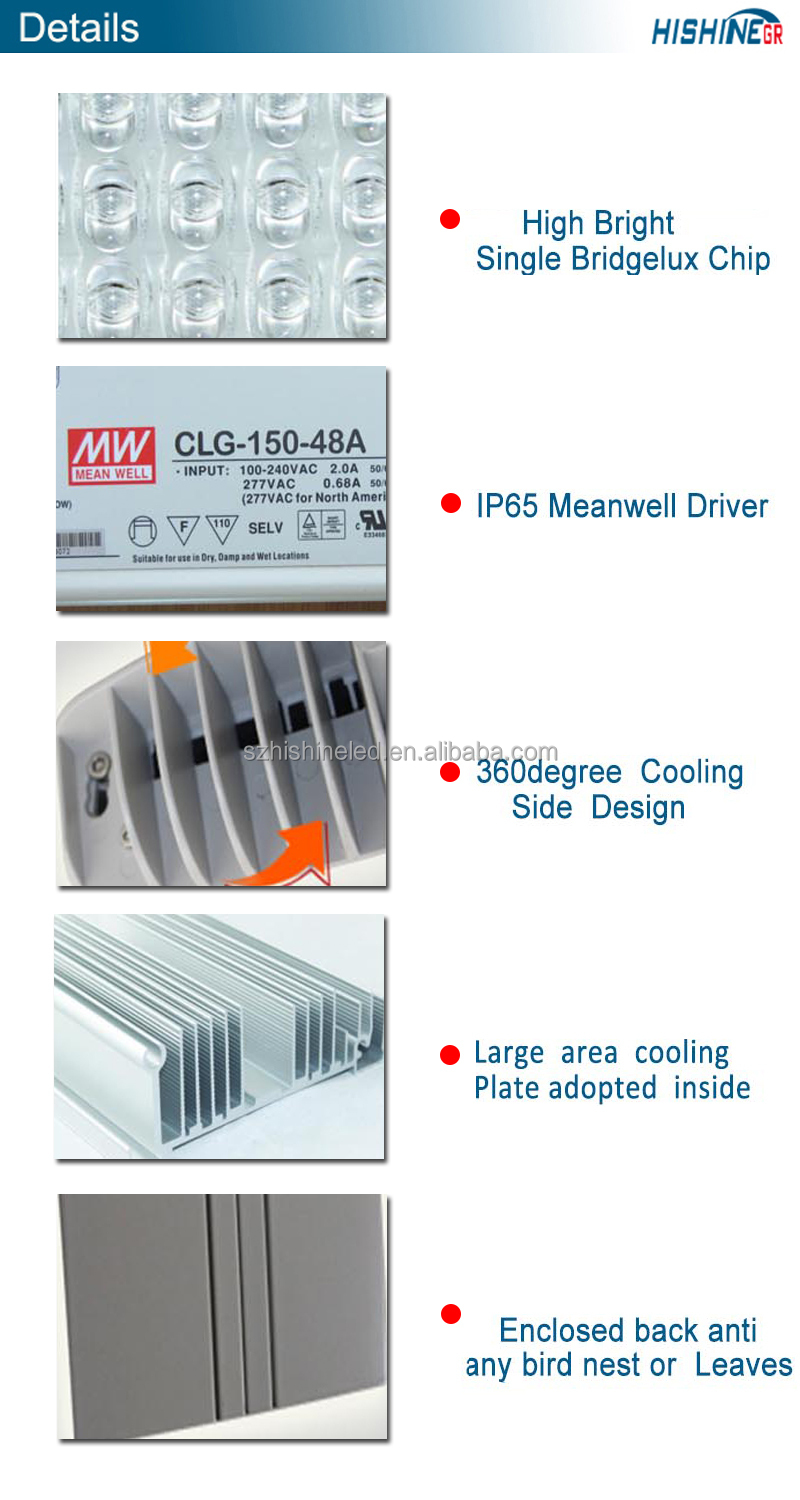USA BRIDGELUX チップ MeanWell ドライブ輸入品112W超高輝度街路灯問屋・仕入れ・卸・卸売り