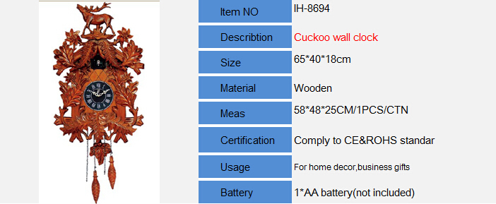 electronic cuckoo clock.jpg