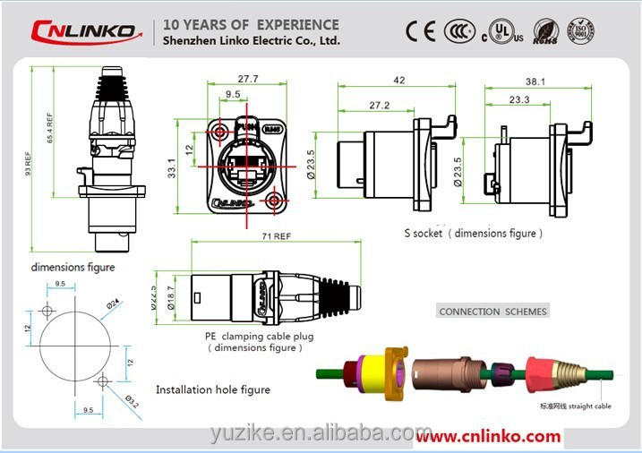 オスのrj4526-24awg1.5arj45すぐに組立でメスのケーブル仕入れ・メーカー・工場