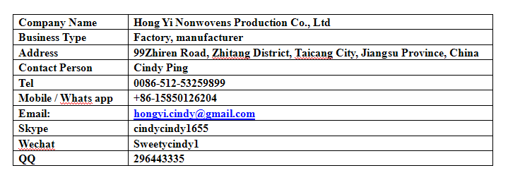 contact information.png