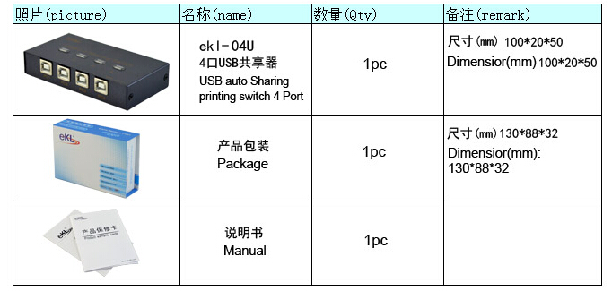 4ポートusbデバイスの共有中国で作られたスイッチ問屋・仕入れ・卸・卸売り