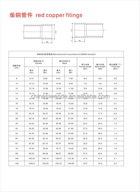 90度の長い半径の肘、 銅管継手、 の配管継手、 冷凍の部品問屋・仕入れ・卸・卸売り
