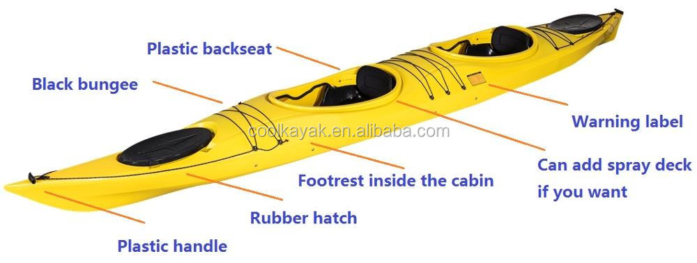 double sea kayak 03