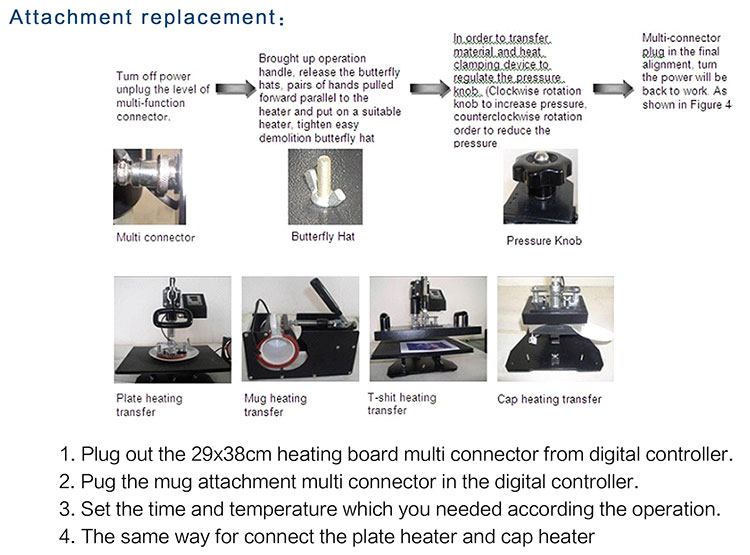 How to install heat press pressire knob.