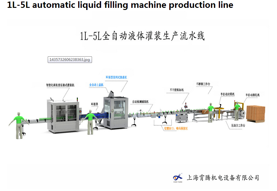1L-5L automatic liquid filling machine production line.jpg