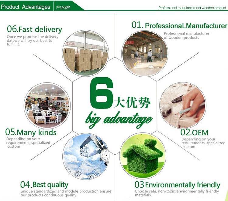 Advantages.jpg