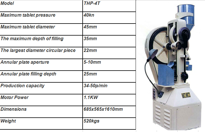 THP-4T Basket style punch tablet machine