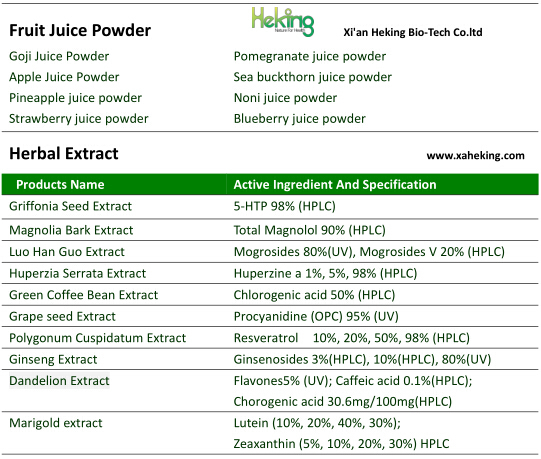 High quality Luteolin