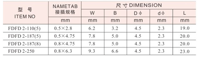 真鍮電気fdfdタイプフルビニール絶縁端子圧着ケーブルのコネクタラグ仕入れ・メーカー・工場