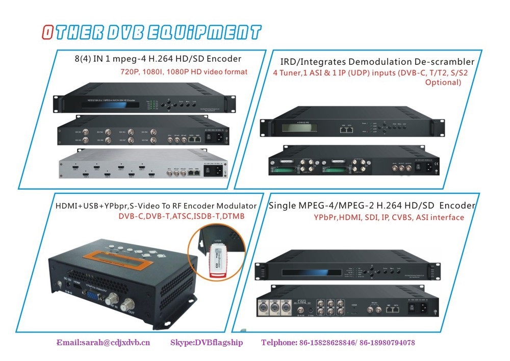 Mpeg2/h264エンコーダiptvストリーミングサーバシステム仕入れ・メーカー・工場