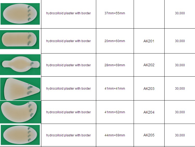 Blister plaster 2.jpg