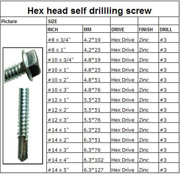 Hex Head Self Drilling Screw With Epdm Rubber Wash Buy Hex Head Self 