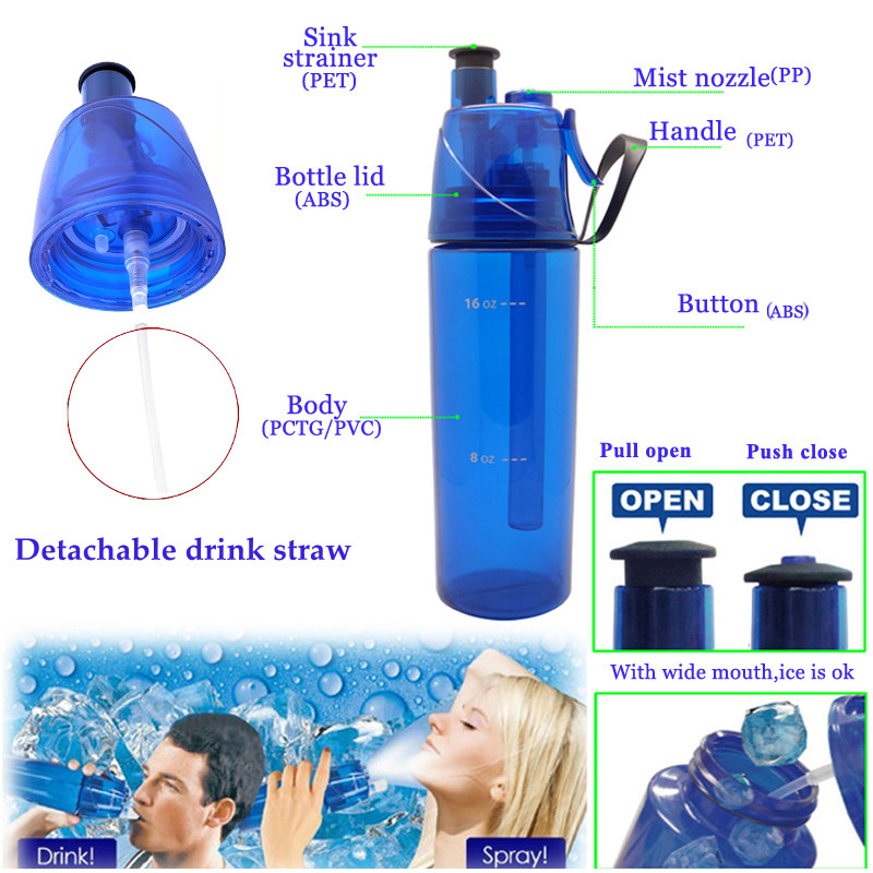 プラスチック製の水ボトルbpaフリー500ml、 スポーツ飲料水のボトル仕入れ・メーカー・工場
