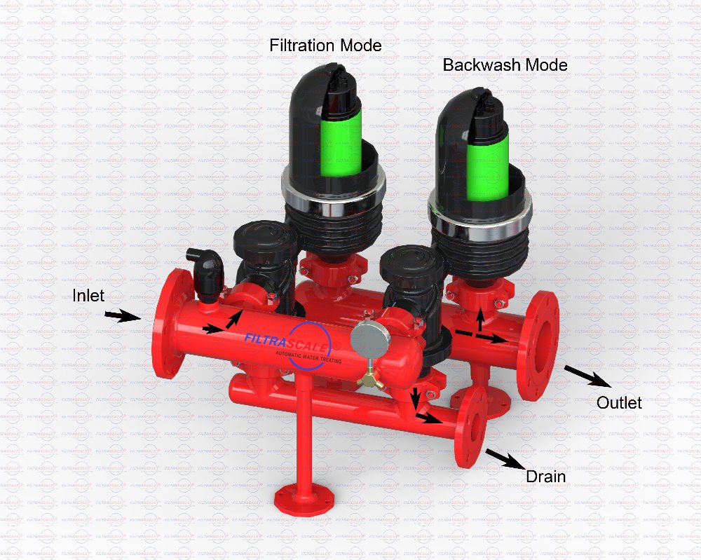 Filtrascale 10 Bar Automatic Back Flush Self Cleaning Sediment Filter