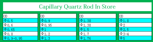 QQ201703081014443.8