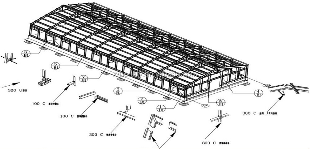 Tunnel ventilated poultry house design | Design and planning of houses