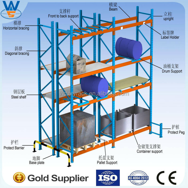 Heavy Duty Steel Pallet Rack For Warehouse Storage Buy Rack,Pallet