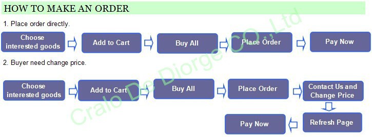 Полировщик CDD FOREDOM tx Flex 15 CCD0039 Полировщик CDD FOREDOM tx Flex 15 CCD0039