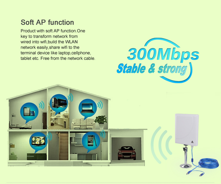 300mbps、 rt3072、 長距離802.11n2キロ屋外のusb無線lanアンテナ、 メロンn519仕入れ・メーカー・工場