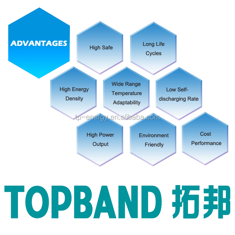 Advantages.jpg
