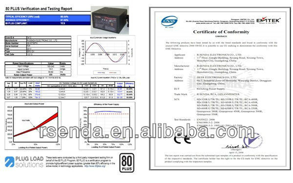 Sfx/マイクロatx電源装置200w/230w/250w/280ワット問屋・仕入れ・卸・卸売り