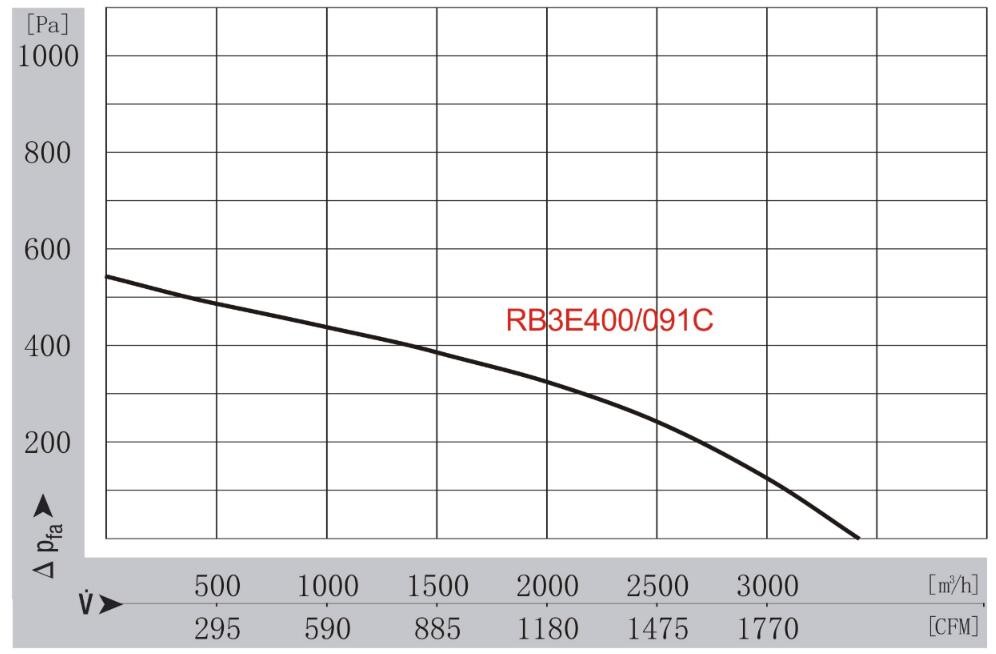 EC400.jpg