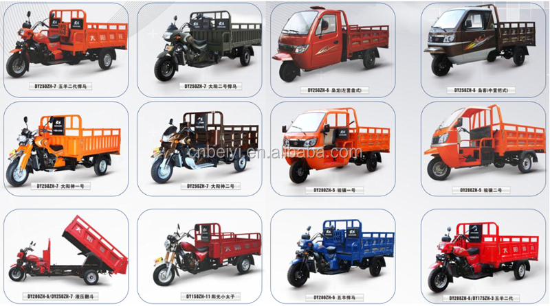 Products catalog