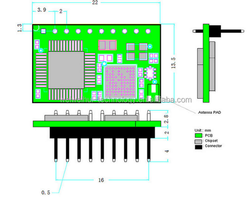 Wwh- 超小型サイズの低消費電力にuartttl802.11b/g/nの無線lanモジュール、 wps機能仕入れ・メーカー・工場