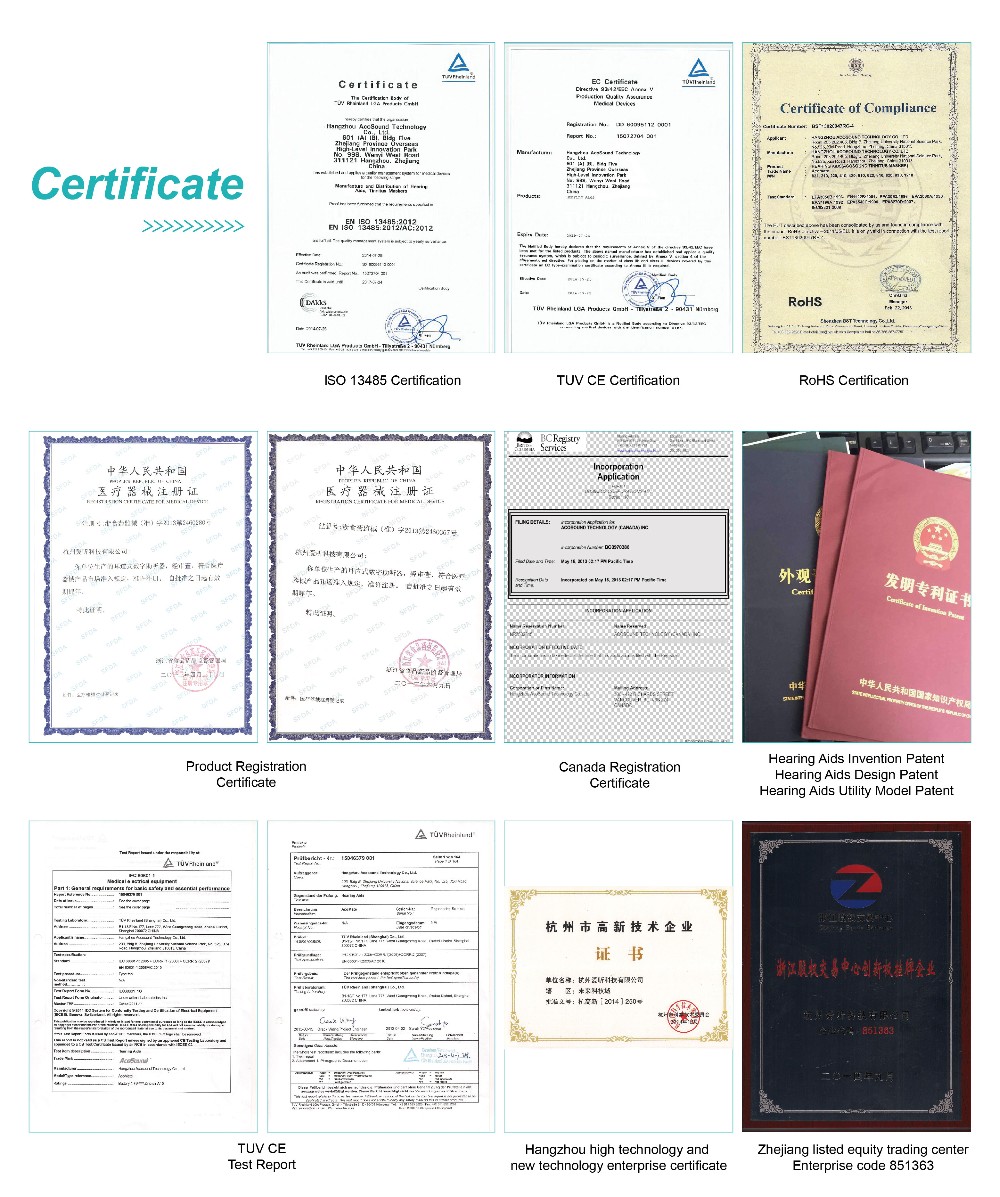 Certificates