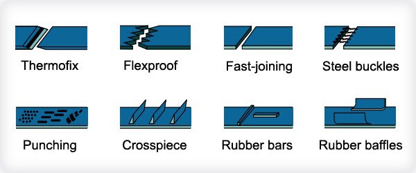 高速1.5mmhabasittc接線ベルト製紙産業用の伝動平ベルト工業用コンベヤーベルト問屋・仕入れ・卸・卸売り