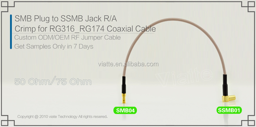 Smbプラグ/maleへssmbjack/メスr/に圧着力をrg174用同軸ケーブルのコネクター仕入れ・メーカー・工場